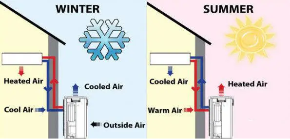 革命性突破 新能源汽車(chē)發(fā)展中的核心技術(shù)盤(pán)點(diǎn)