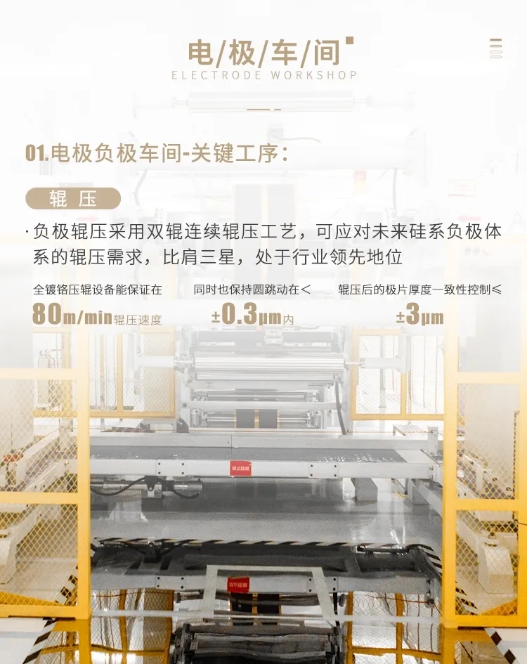 直播揭秘！蜂巢能源超安全車規級工廠