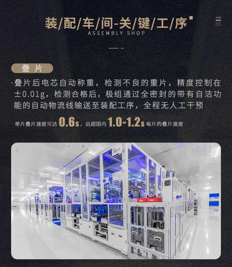 直播揭秘！蜂巢能源超安全車規級工廠