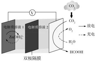 圖片來源：2020年全國高考理綜卷
