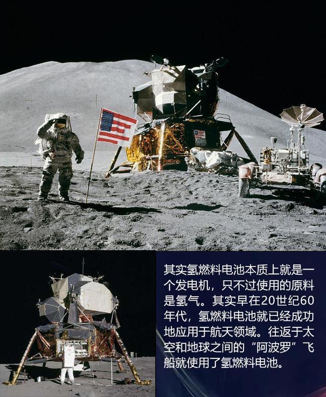 豐田“豪賭下注”的氫燃料電池  真的是未來大趨勢？