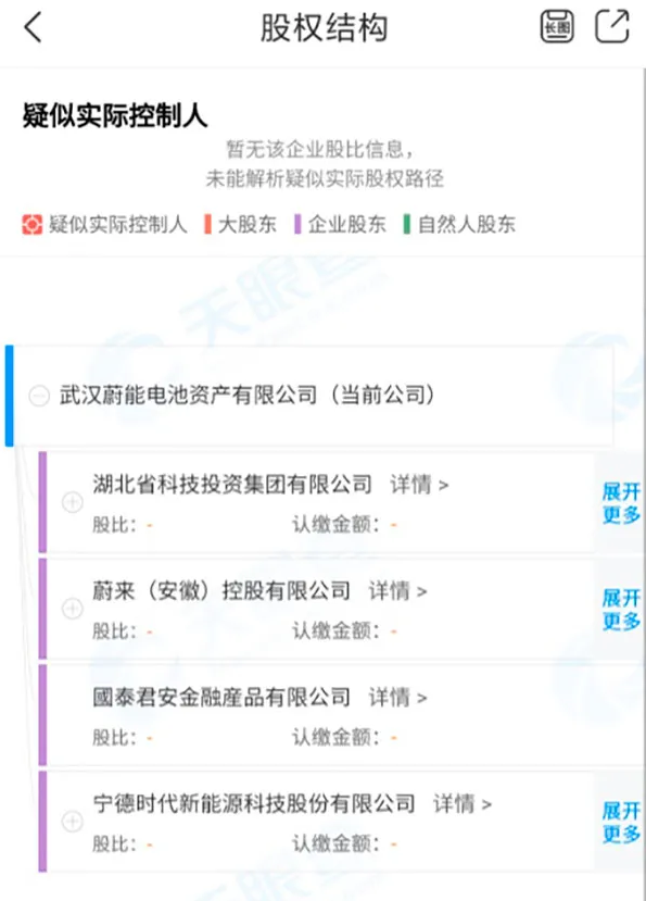 買車不用買電池？蔚來拉上寧德試水新能源車新玩法
