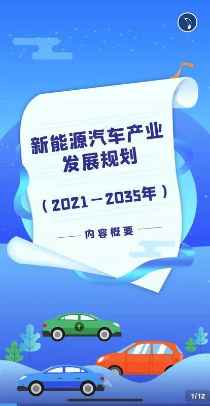 新能源汽車產業發展規劃（2021-2035年）