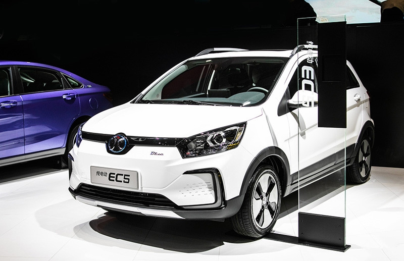 政策，電池，燃料電池，新能源政策