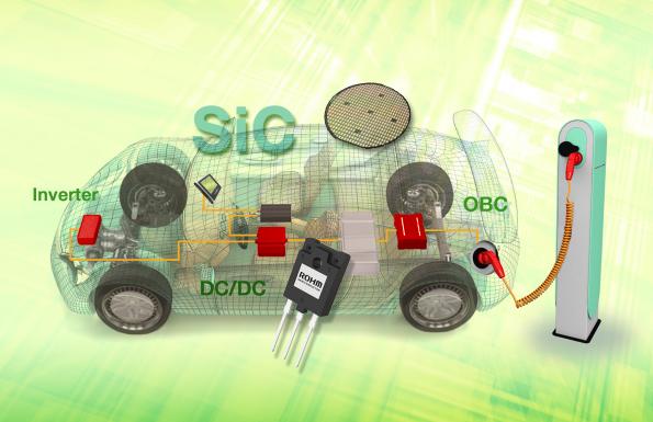 特斯拉，SiC,半導體，特斯拉