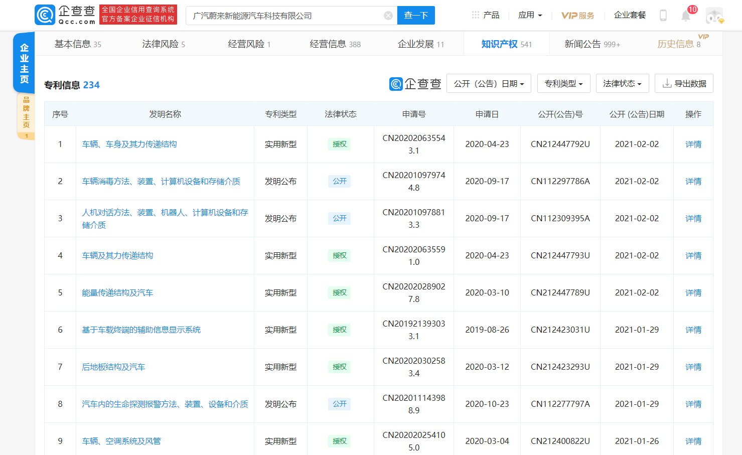 李斌退出廣汽蔚來(lái)法定代表人 李志紅繼任