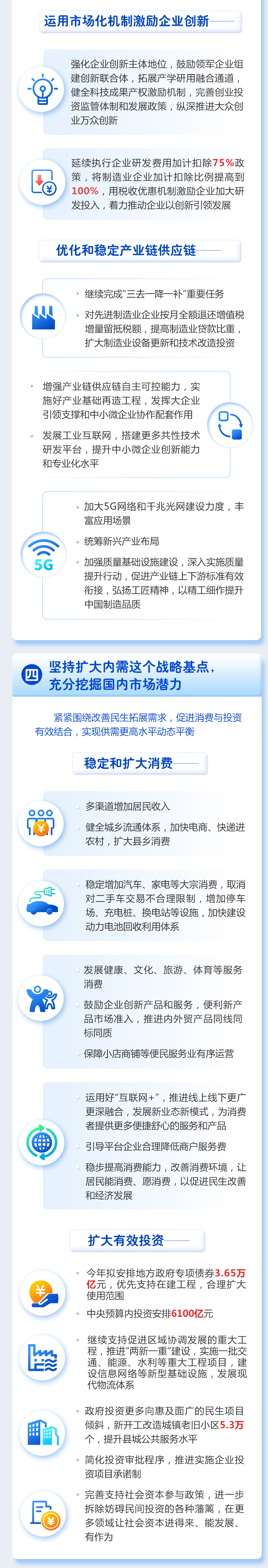 一圖讀懂2021年《政府工作報(bào)告》