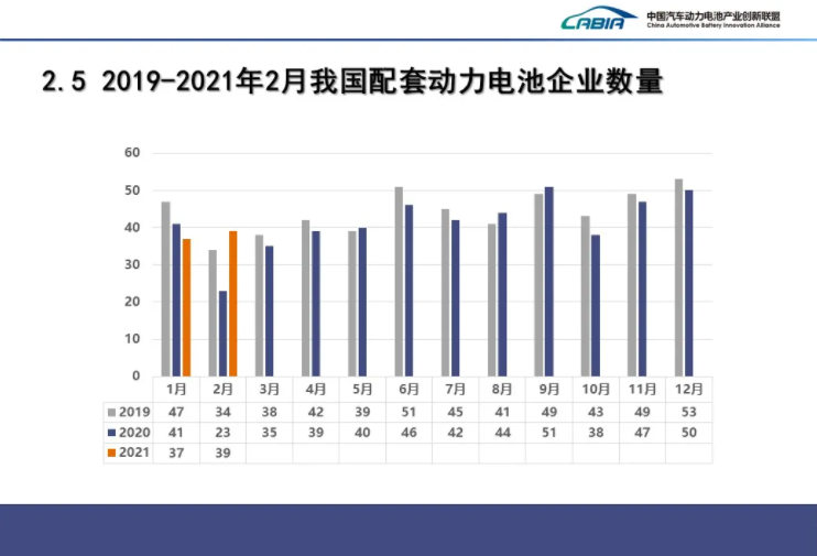 新能源汽車,動力電池,電動汽車