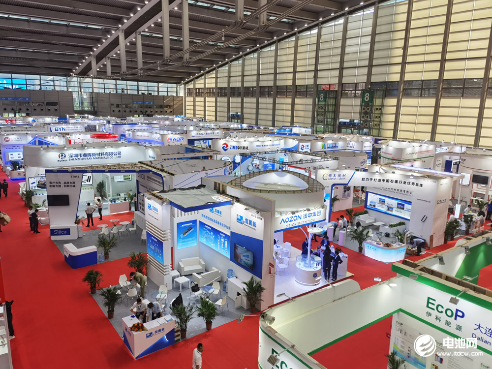 正極材料,負極材料,隔膜,電解液