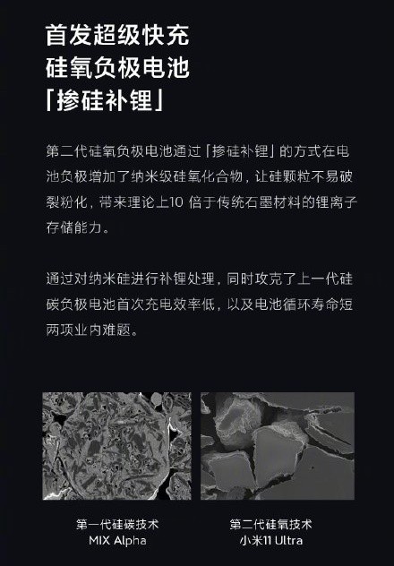 電池技術新突破？小米硅氧負極電池有何玄機？