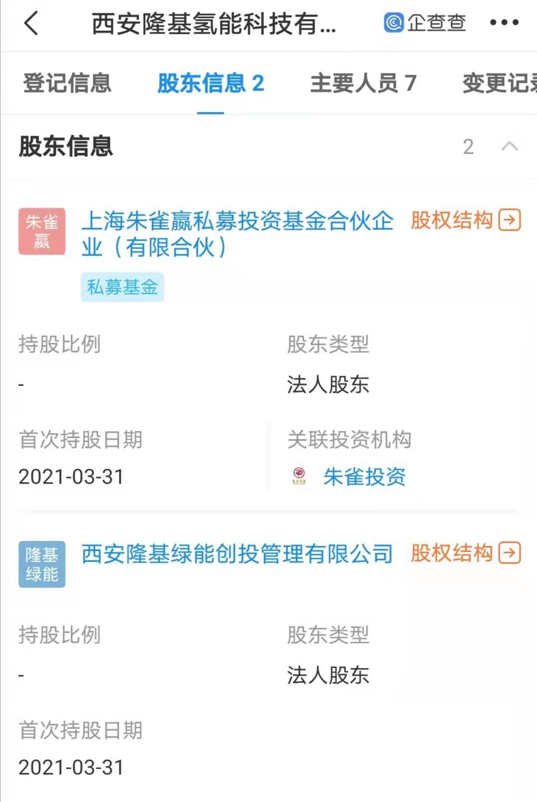 隆基股份,氫能,可再生能源