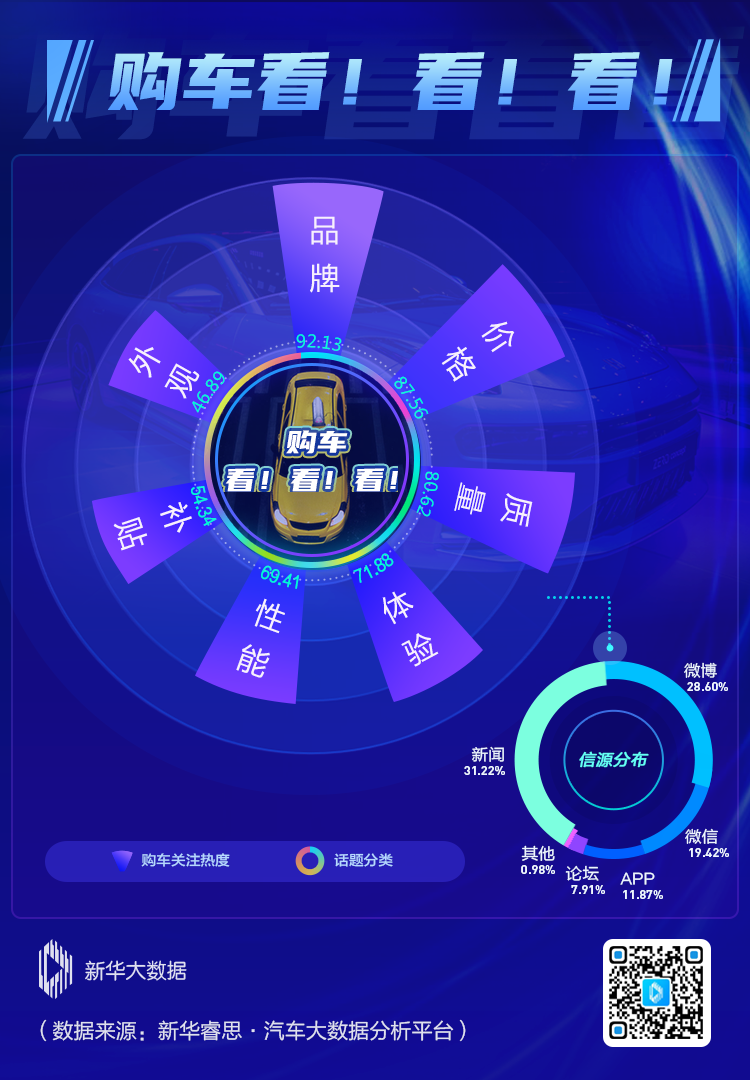 電動車,新能源汽車,電動汽車