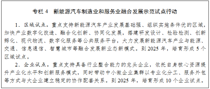 浙江省新能源汽車產業發展“十四五”規劃