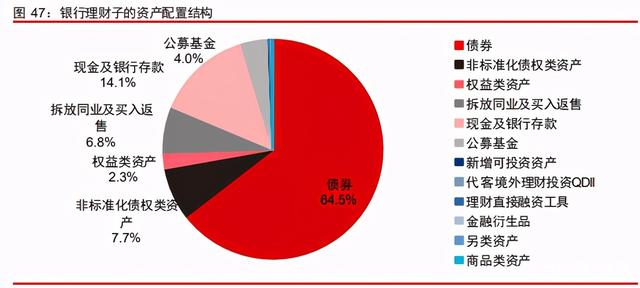 中信證券深度研究：中國股權投資市場步入黃金時代