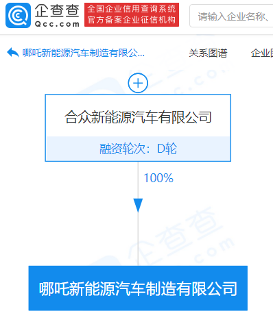 哪吒汽車成立新能源汽車制造公司 注冊資本10億元