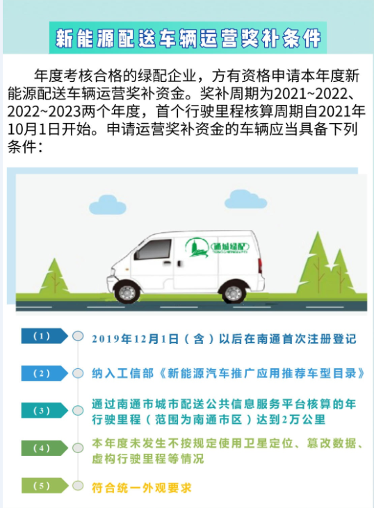 新能源汽車,電動汽車,綠色貨運