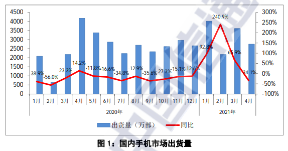 需求不及預(yù)期 鈷市行情緩慢上漲