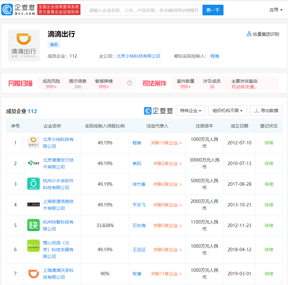 滴滴出行遞交IPO招股書:全球年活躍用戶4.93億 滴滴出行遞交IPO招股書:全球年活躍用戶4.93億