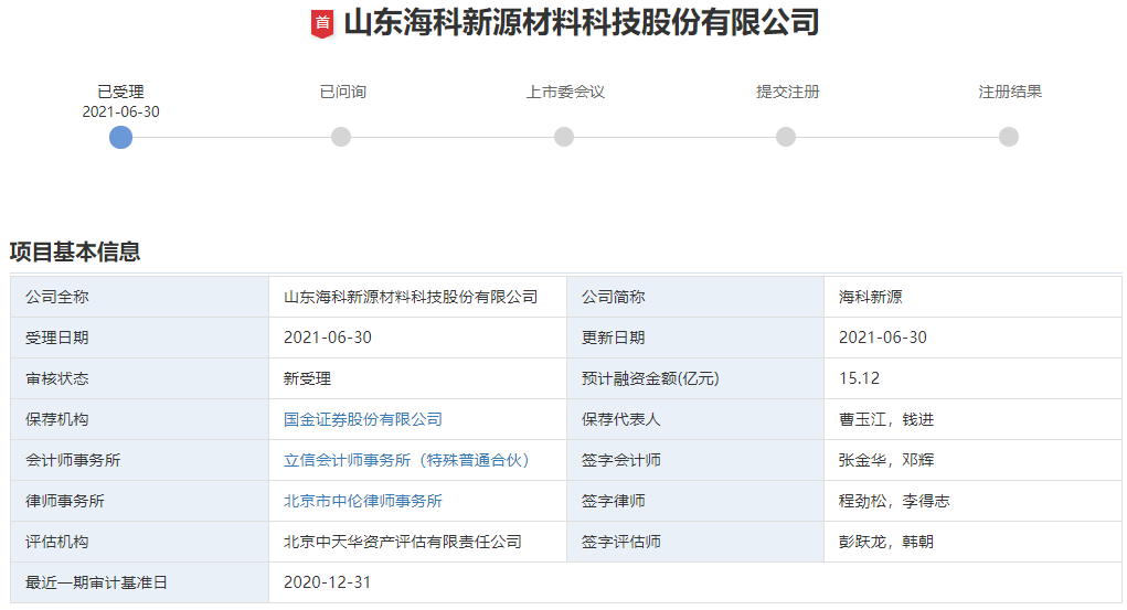 海科新源 海科新源