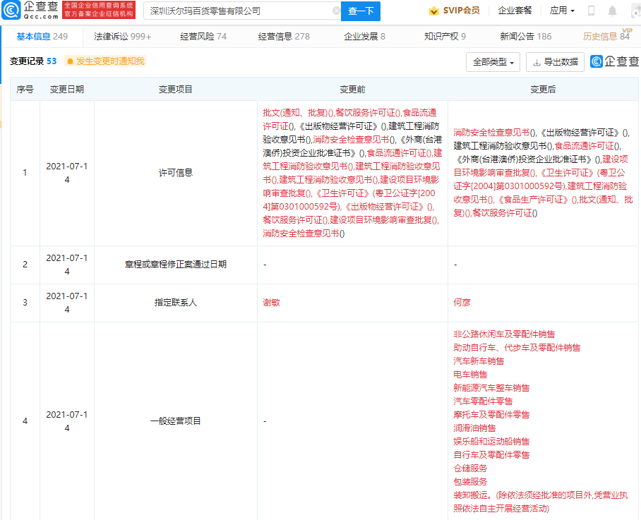 深圳沃爾瑪百貨零售有限公司