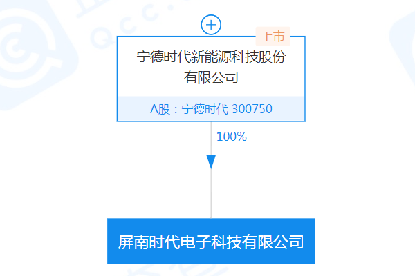 寧德時(shí)代,電池