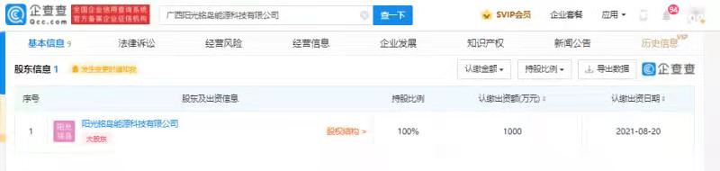 吉利科技在廣西成立新公司 經營范圍含能量回收系統研發等 吉利科技在廣西成立新公司 經營范圍含能量回收系統研發等