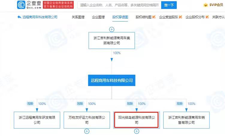 吉利科技在廣西成立新公司 經營范圍含能量回收系統研發等 吉利科技在廣西成立新公司 經營范圍含能量回收系統研發等