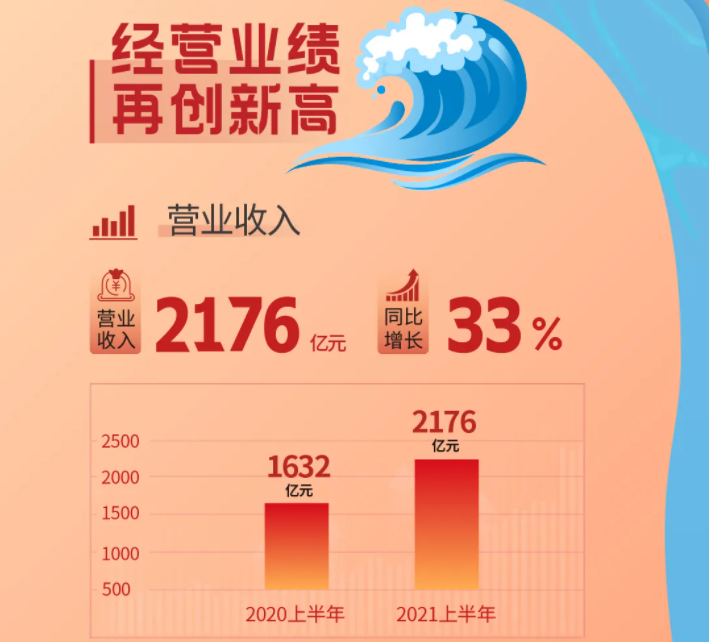 廈門象嶼 廈門象嶼