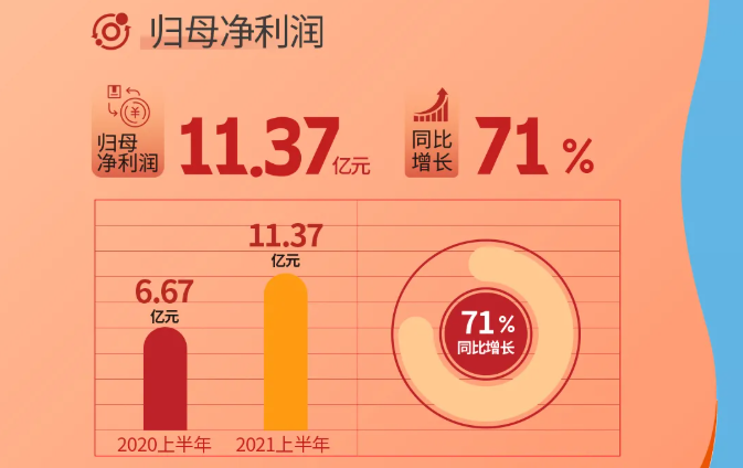 廈門象嶼 廈門象嶼