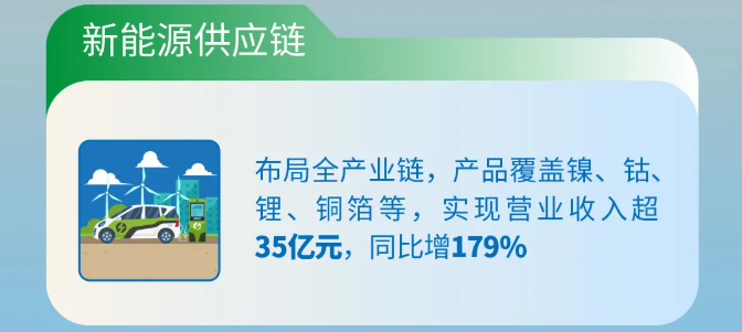 廈門象嶼 廈門象嶼