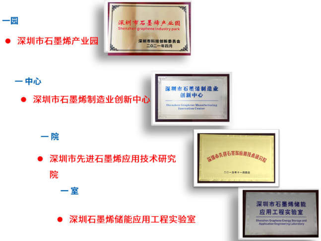 深瑞墨烯新型石墨烯導(dǎo)熱膜助力OPPO實(shí)現(xiàn)立體散熱