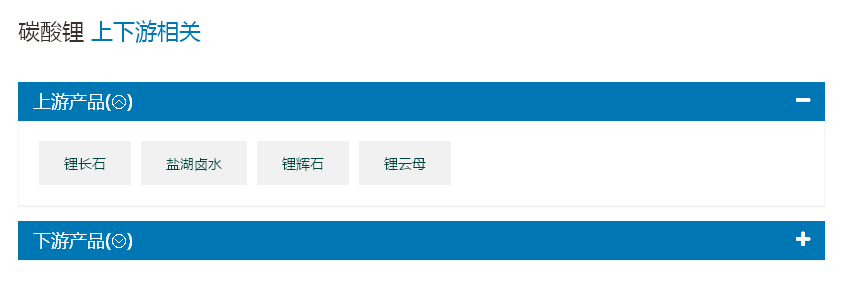 8月碳酸鋰價(jià)格可謂暴漲 短期仍處上行走勢(shì)