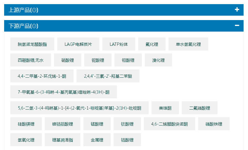 8月碳酸鋰價(jià)格可謂暴漲 短期仍處上行走勢(shì)