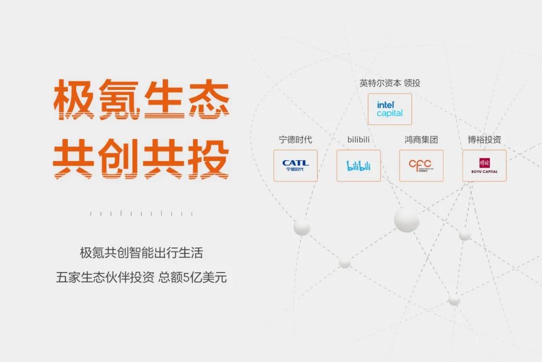 吉利極氪CEO安聰慧：公司首輪融資僅對戰略投資者開放