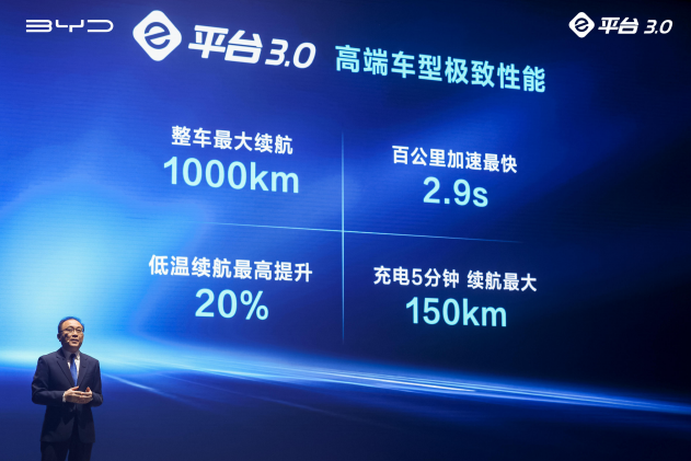 新能源車(chē)月銷(xiāo)已超6萬(wàn)輛 比亞迪為下一個(gè)百萬(wàn)銷(xiāo)量再祭殺手锏