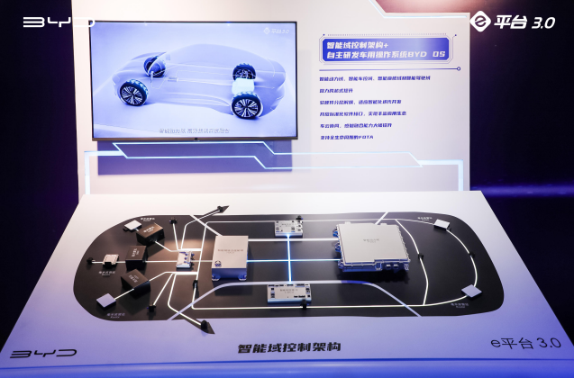 新能源車(chē)月銷(xiāo)已超6萬(wàn)輛 比亞迪為下一個(gè)百萬(wàn)銷(xiāo)量再祭殺手锏