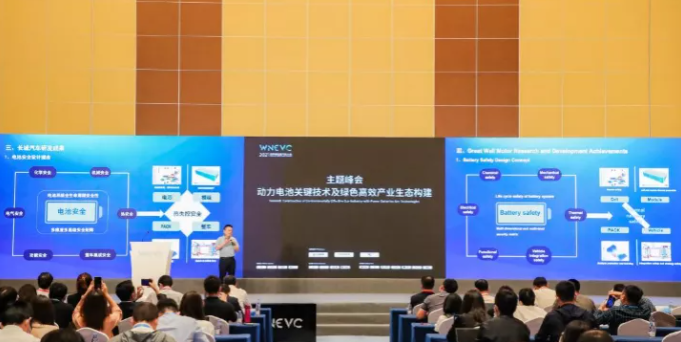 新能源汽車,電動汽車,長城汽車