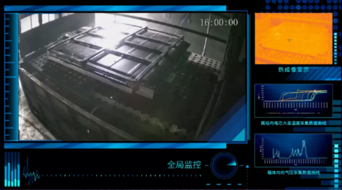 新能源汽車,電動汽車,長城汽車