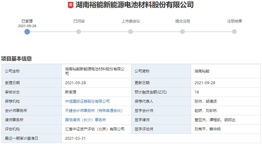磷酸鐵鋰,正極材料,湖南裕能