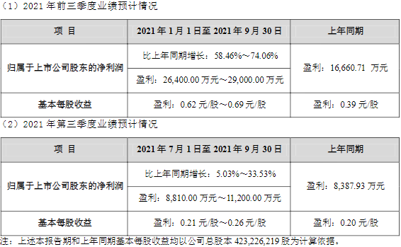 山東威達(dá),鋰電池包,換電站