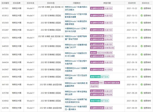 新能源車企大戰一觸即發 莫讓服務成為絆腳石