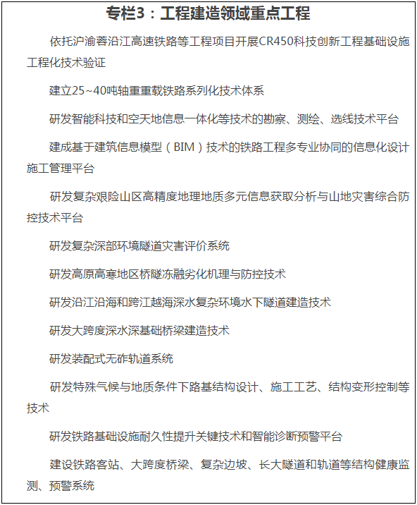 《“十四五”鐵路科技創(chuàng)新規(guī)劃》