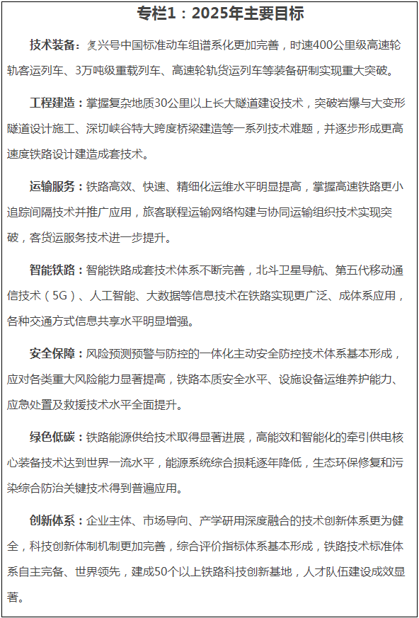 《“十四五”鐵路科技創(chuàng)新規(guī)劃》