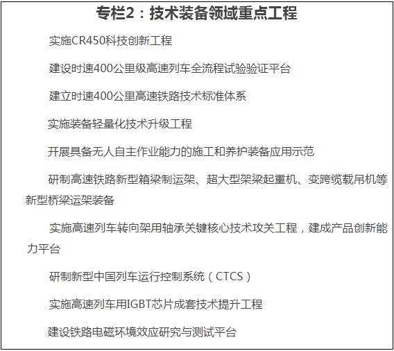 《“十四五”鐵路科技創(chuàng)新規(guī)劃》