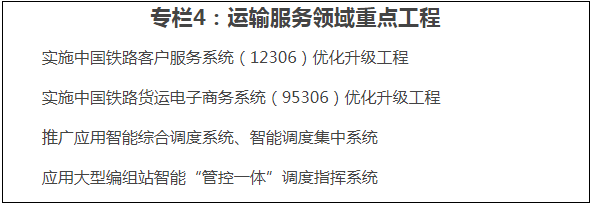 《“十四五”鐵路科技創(chuàng)新規(guī)劃》