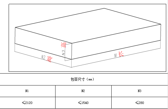 《電動乘用車共享換電站建設(shè)規(guī)范》