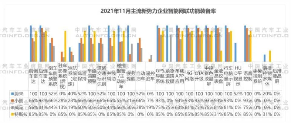 補貼將退出！新能源汽車產業發展趨勢分析