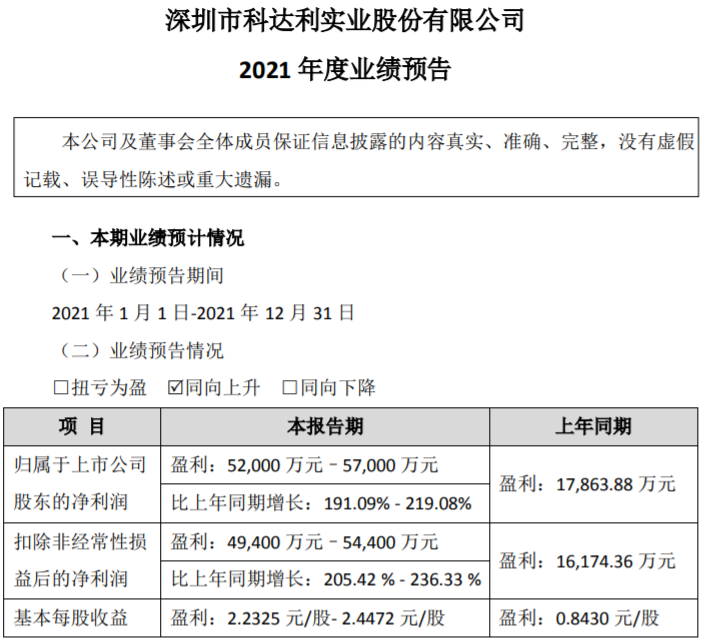動力電池精密結構件產銷量增長 科達利預計去年凈利逾5.2億