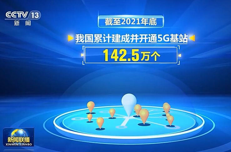 我國累計(jì)建成并開通5G基站142.5萬個(gè)
