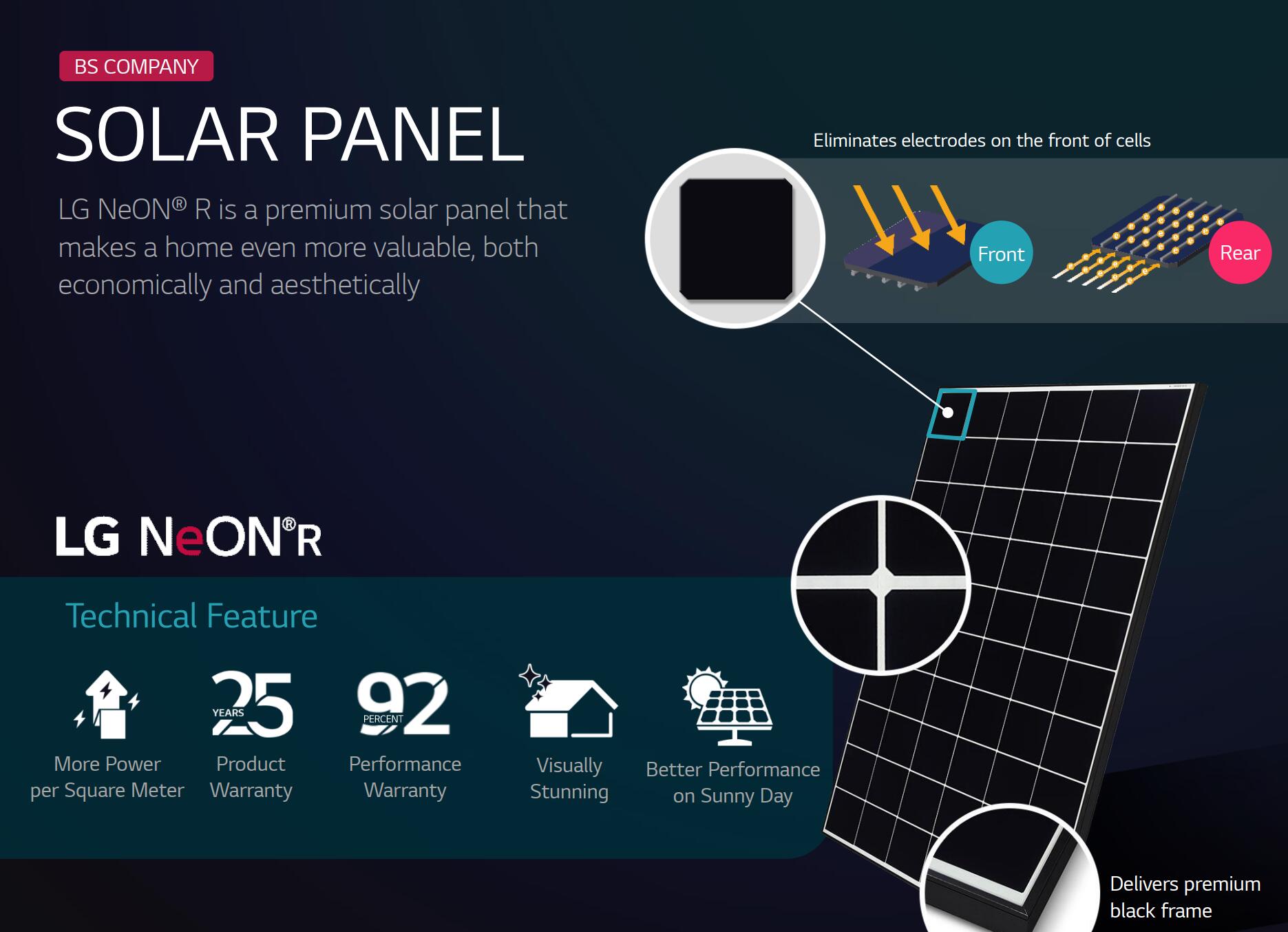 LG官網資料圖片 LG官網資料圖片